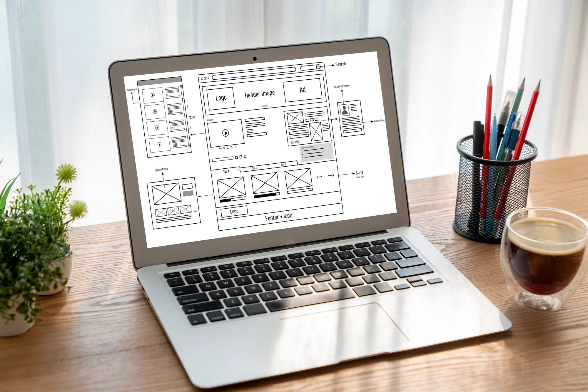 Website Design Wireframe Layout